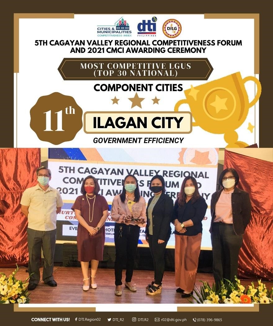 City of Ilagan (Component Cities category)
 11th Most Competitive LGU in Government Efficiency