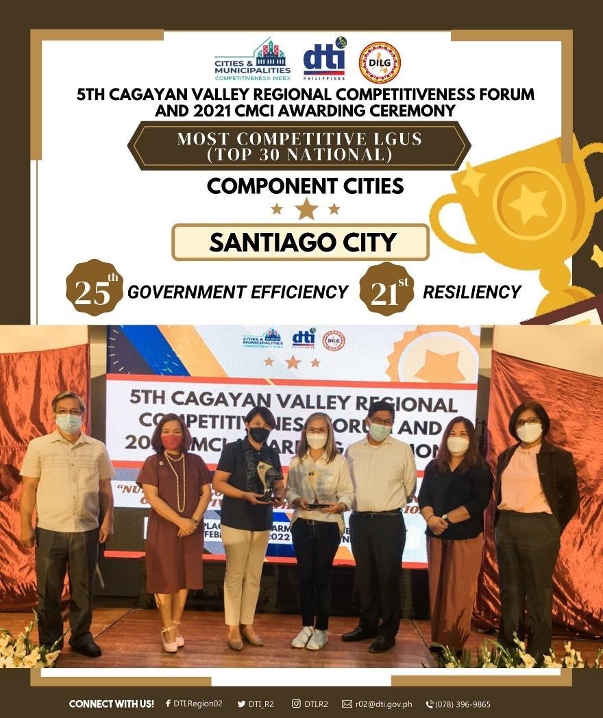 Santiago City
 25th Most Competitive LGU in Infrastructure
 21st Most Competitive LGU in Resiliency