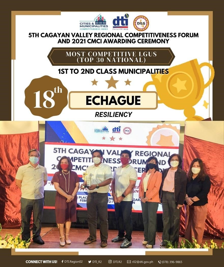 Echague, Isabela (1st-2nd Class Municipalities category)
 18th Most Competitive LGU in Resiliency 