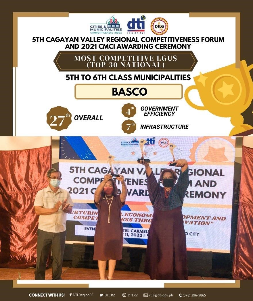 Basco, Batanes (5th-6th Class Municipalities category)
 4th Most Competitive LGU in Government Efficiency
 7th Most Competitive LGU in Infrastructure
 27th Overall