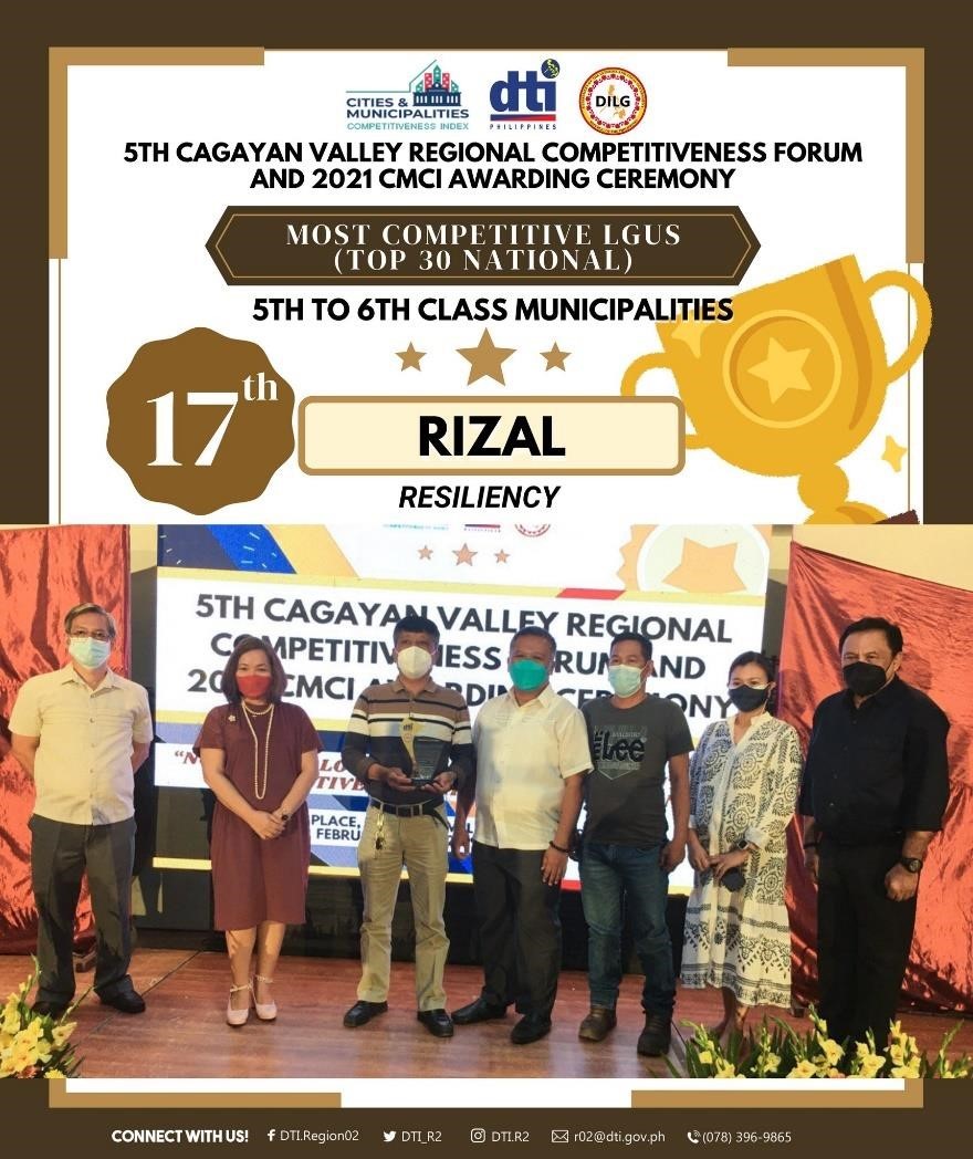  Rizal, Cagayan (5th-6th Class Municipalities category)
 17th Most Competitive LGU in Resiliency
