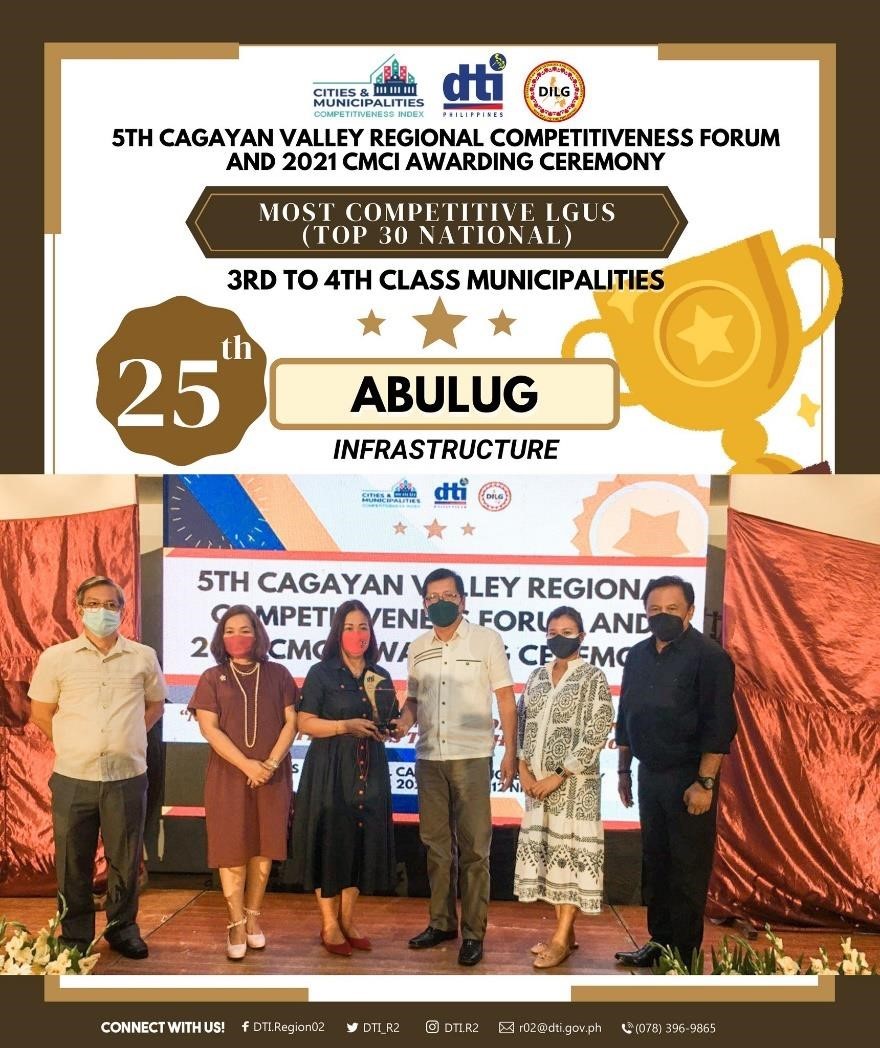 Abulug, Cagayan (3rd Class Municipality category)
 25th Most Competitive LGU in Infrastructure